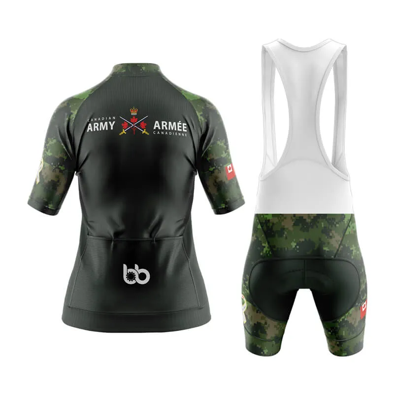 CADPAT Canadian Army Aero Cycling Kit (V2)