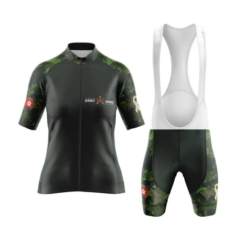 CADPAT Canadian Army Aero Cycling Kit (V2)